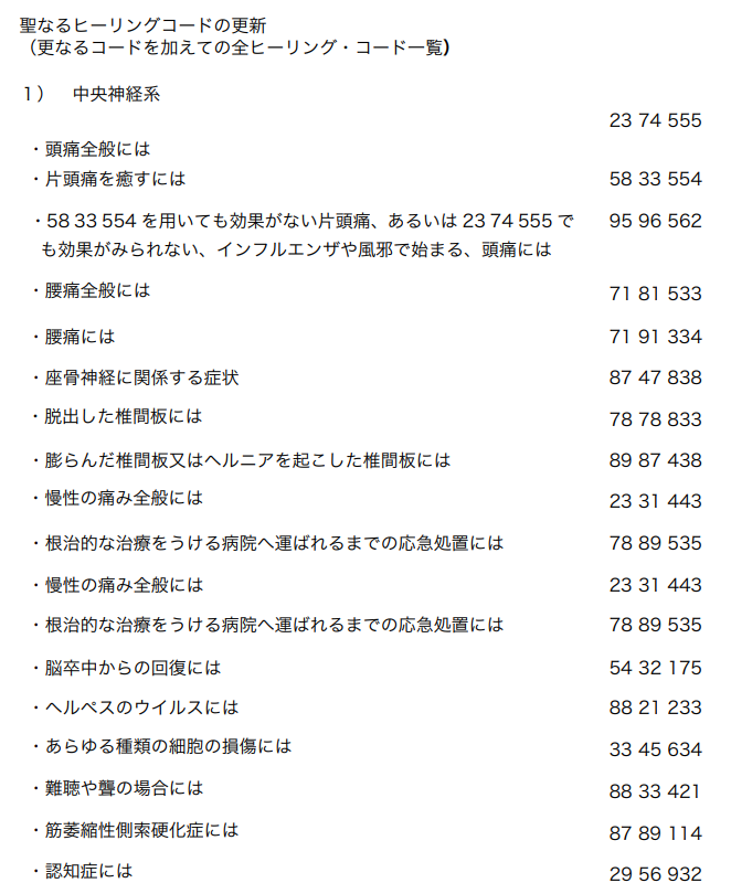 Worey ヒーリングコード なる似非科学情報が流れてきたので調べてみたら プロアクションリプレイ用の改造コードみたいなのが出てきて爆笑している T Co Lxruknnnrj Twitter