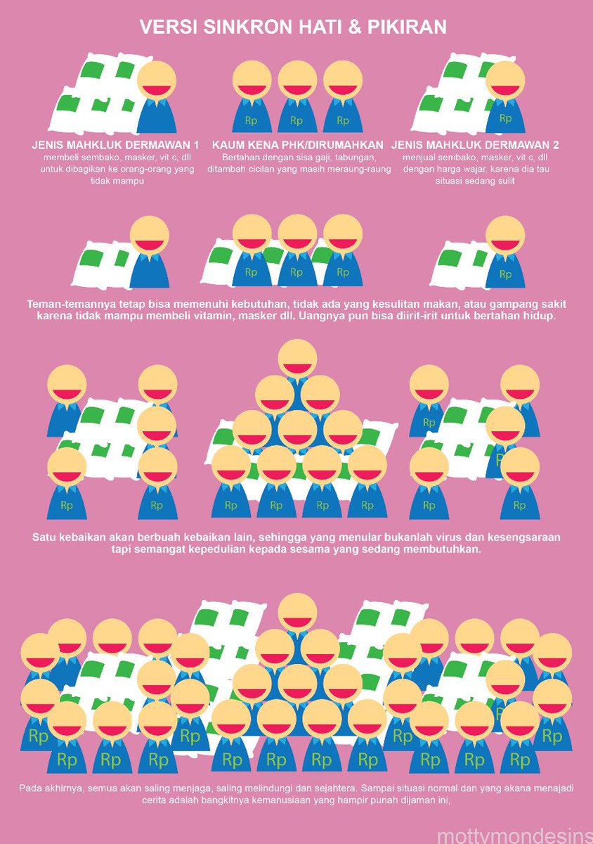 Rakyat Halu Rakyat Halu1900 Twitter