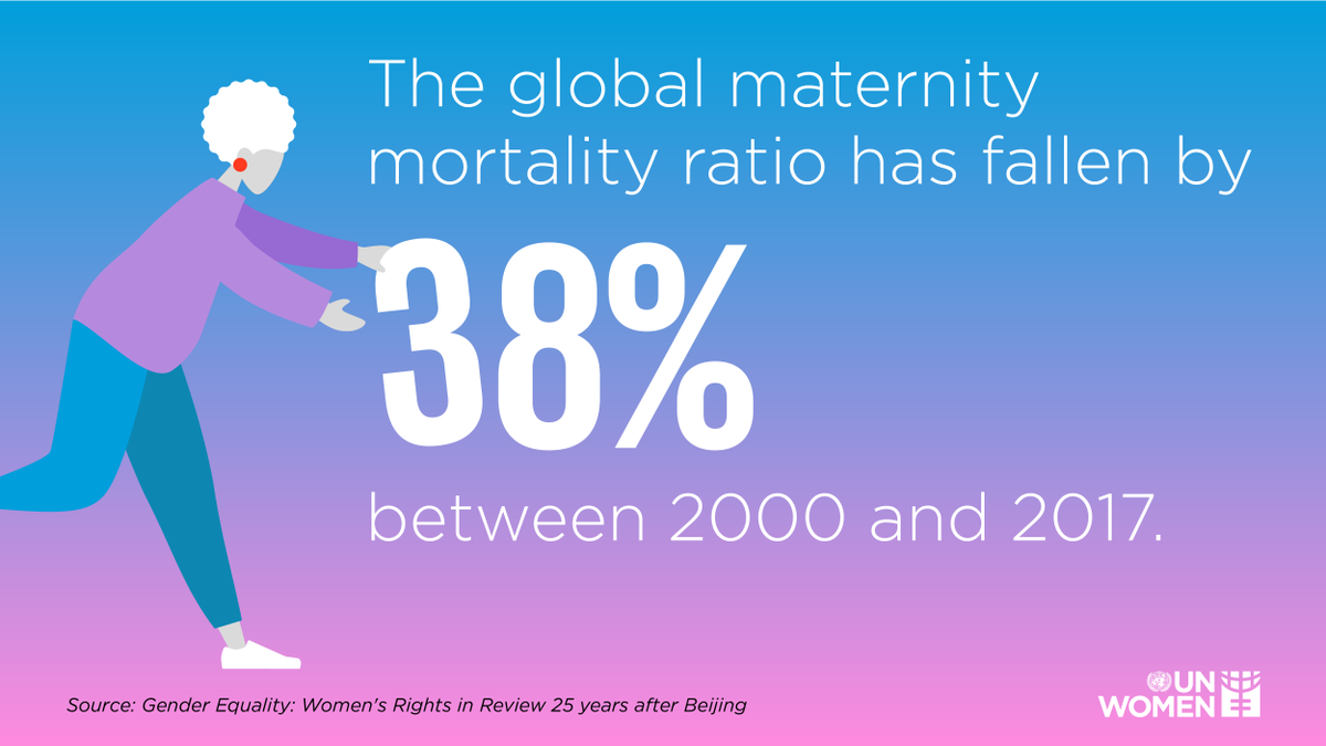 unwomenasia's tweet photo. More facts about the current state of gender equality in @UN_Women's new report, Gender Equality: Women’s Rights in Review 25 years after Beijing https://t.co/Nf6zmduauL  #GenerationEquality https://t.co/hf8rt4N9MT