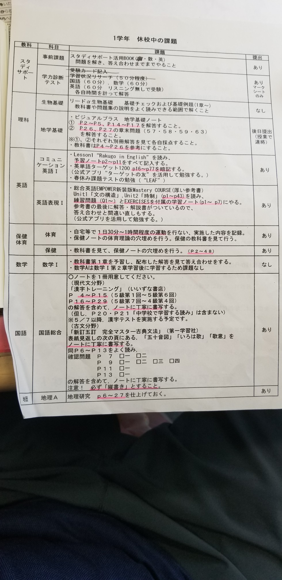 数理エ学コース推し 妹が 自称進に入ってしまった って嘆いている T Co Pcn6hi5ldo Twitter