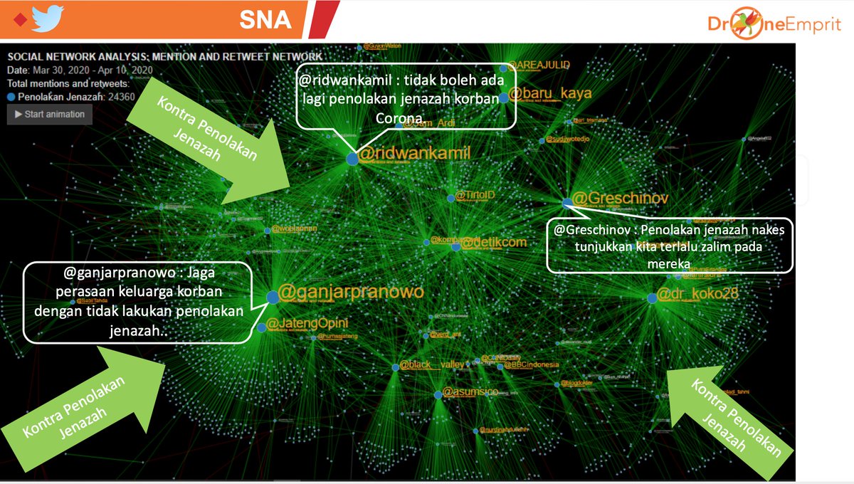 Lihat gambar di Twitter