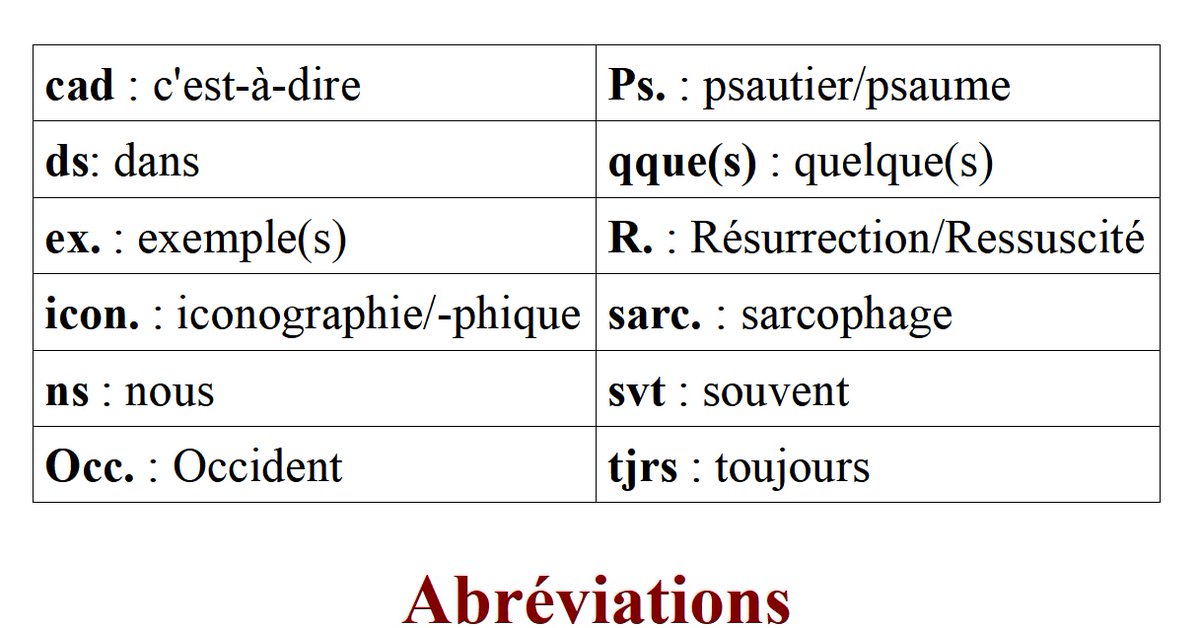 En ce jour de Pâques où les Chrétiens célèbrent le mystère de la Résurrection du Christ, je vous présente une synthèse de l'iconographie médiévale de la Résurrection en Occident. (fil à dérouler)  #Paques  #resurrection  #Easter    #Ostern  #Auferstehung  #Resurrezione  #resureccion