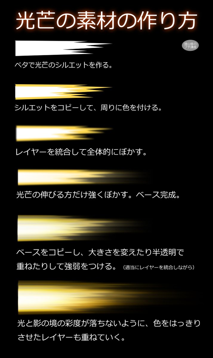 増山修 インスパイアード En Twitter 光芒の作り方 光の伸びる方向にボケ足を長くし 境目に鮮やかな色を入れます 背景美術 描き方 再掲