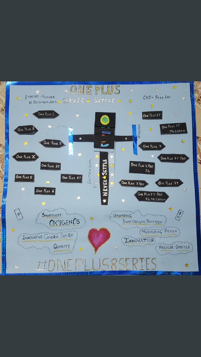 gopalsanthosh0's tweet image. #W8ForOnePlus 

Done sir