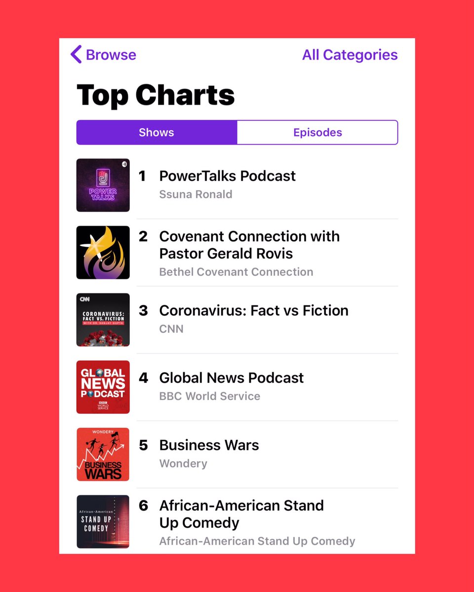 PowerTalksPod's tweet photo. First: Youโve made us become the No.1 Tech podcast with Top 3 episode on @ApplePodcasts.
Secondly: Weโre now the No.1 podcast show in the country on @ApplePodcasts featuring in top 5 most listened to episodes in ๐บ๐ฌ
Thanks > ๐ง https://t.co/SJZ1zjHkk2
#PowerTalksPodcast https://t.co/ULplZRl21Q