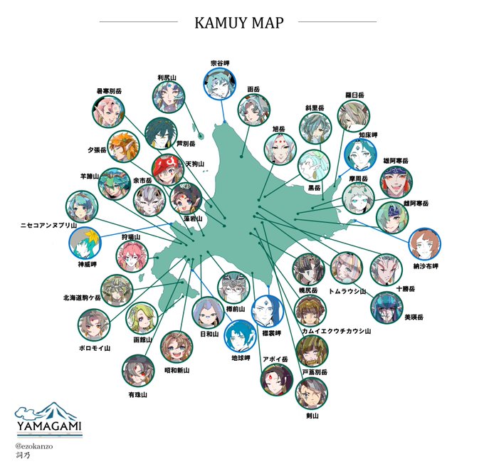 Kamuyのtwitterイラスト検索結果 古い順 Kamuyのtwitterイラスト検索結果 古い順