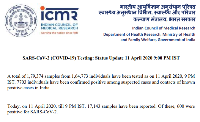 UPDATE - 11 April 9:00 PMTotal Tests = 179374Total Individuals = 164773Total +ve = 7703Daily countTests = 17143+ve = 600