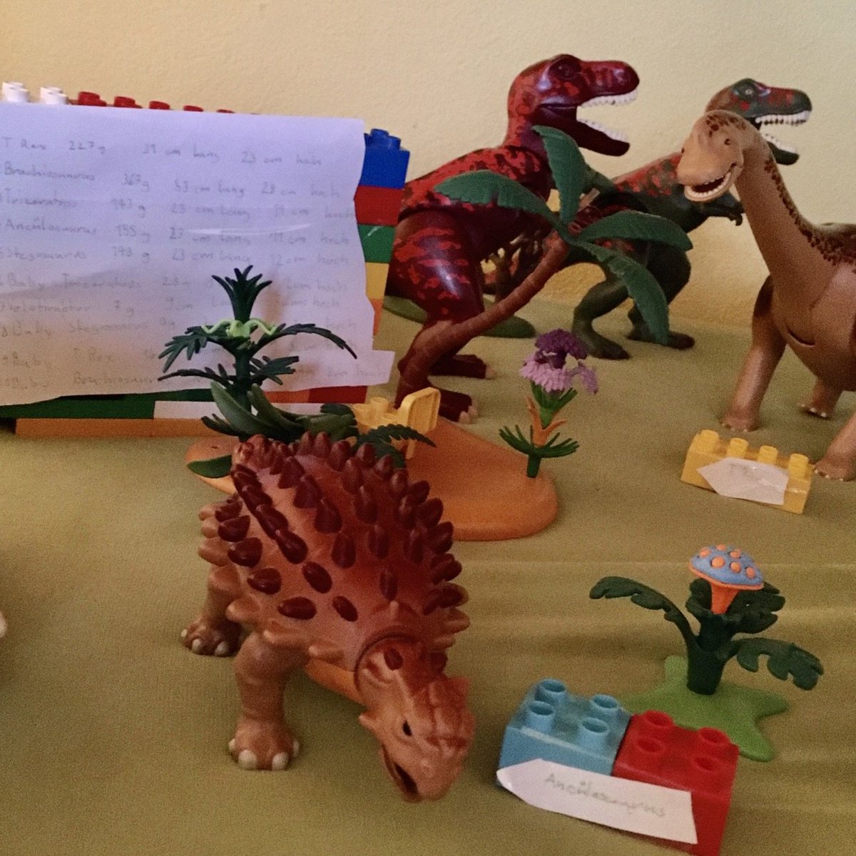 Osterausflüge gibt es auch heute nicht - aber viele Dinge, die an Ostern erinnern, gibt es bestimmt auch zuhause.

Warum damit nicht ein Ostermuseum gestalten? Mehr dazu via museumzuhause.ch auf museumslupe.ch

#ostern #museum #MuseumFromHome