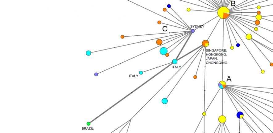 NiuTrans1980's tweet image. We #machinetranslate an article published on the website of Cambridge University, about rearch of #COVID-19 varients, from English to Chinese, with NiuTrans.
You&apos;ll see what #MT can achieve between EN and CN on pop science stories by the following.
mp.weixin.qq.com/s/Arr8sjIcZfPa…