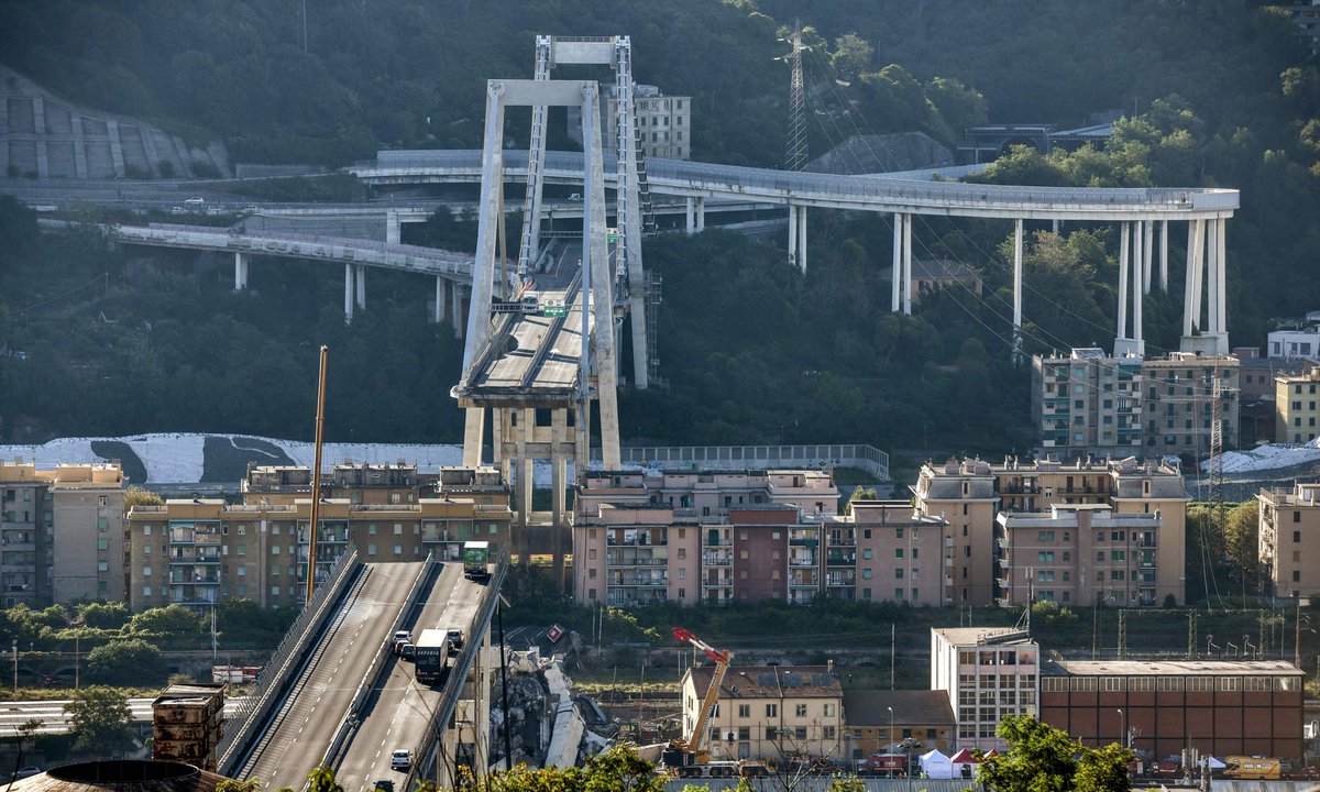 Last year another bridge collapsed, killing 43.  https://www.theguardian.com/cities/2019/feb/26/what-caused-the-genoa-morandi-bridge-collapse-and-the-end-of-an-italian-national-myth