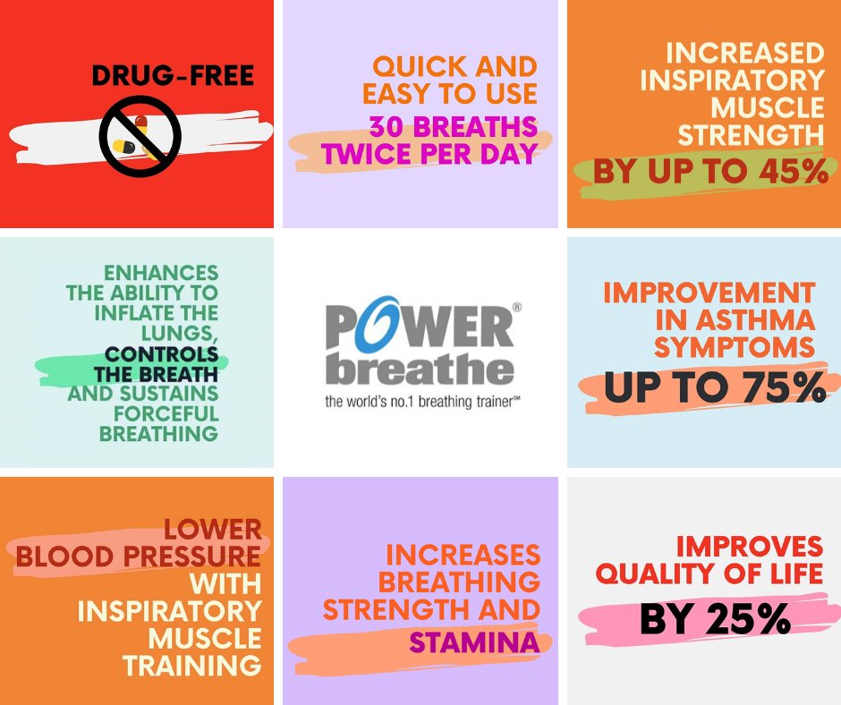 8 reasons why you should start training your inspiratory muscle now! 

#IMT #asthma #bronchitis #COPD #breathlessness #shortofbreath #drugfree #quickandeasy #easytouse #bloodpressure #lowerbloodpressure #stamina #qualityoflife #physiotherapy #rehab #rehabilitation