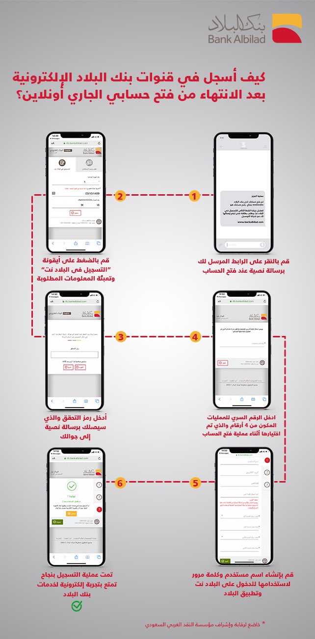 أعمال البلاد ‎Albilad App