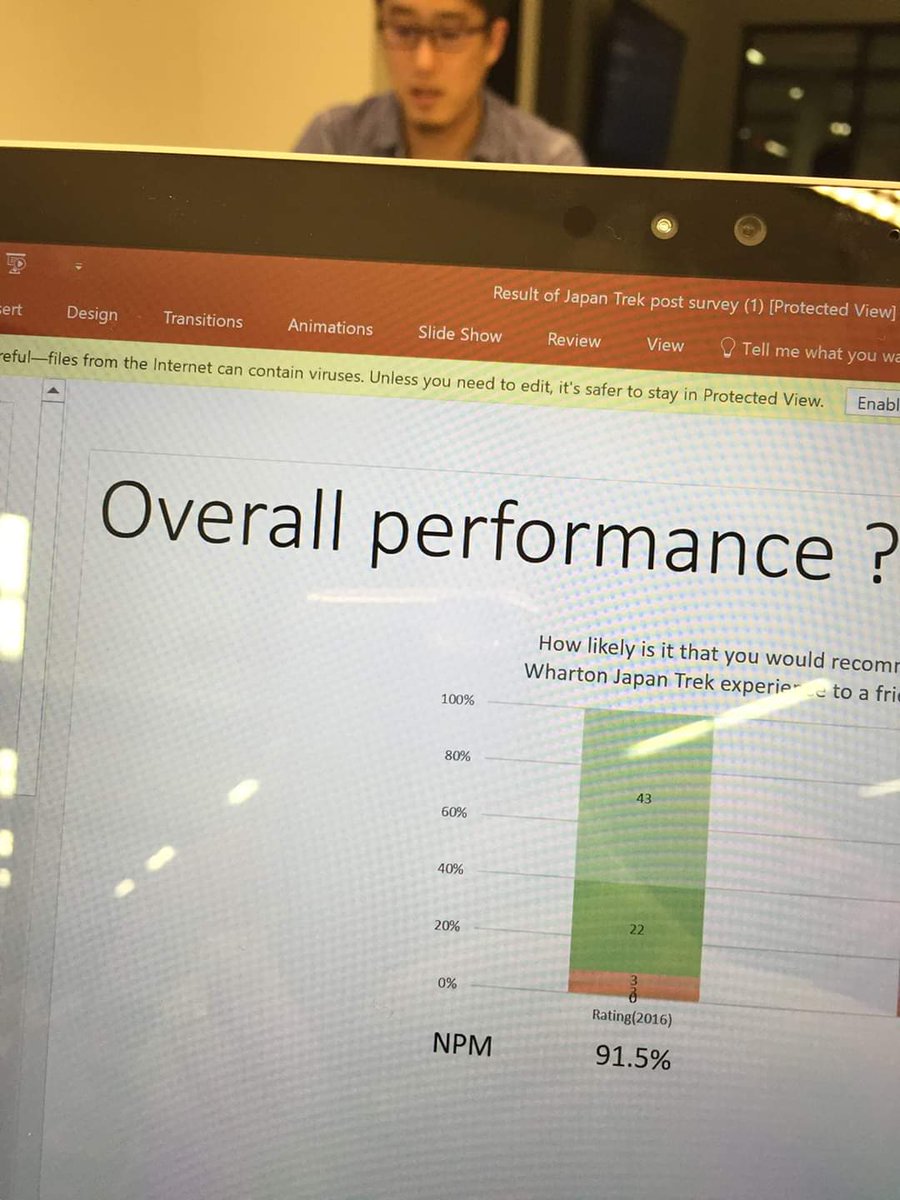 syamada0's tweet image. MBAはWhartonに行くべき理由。Data Driven Decision Making。Japan Trek(100人超の学生を日本に連れてくるイベント)ですら毎年参加者満足度を細かくNPS取って改善に繋げている #WhyMBA #WhyWharton