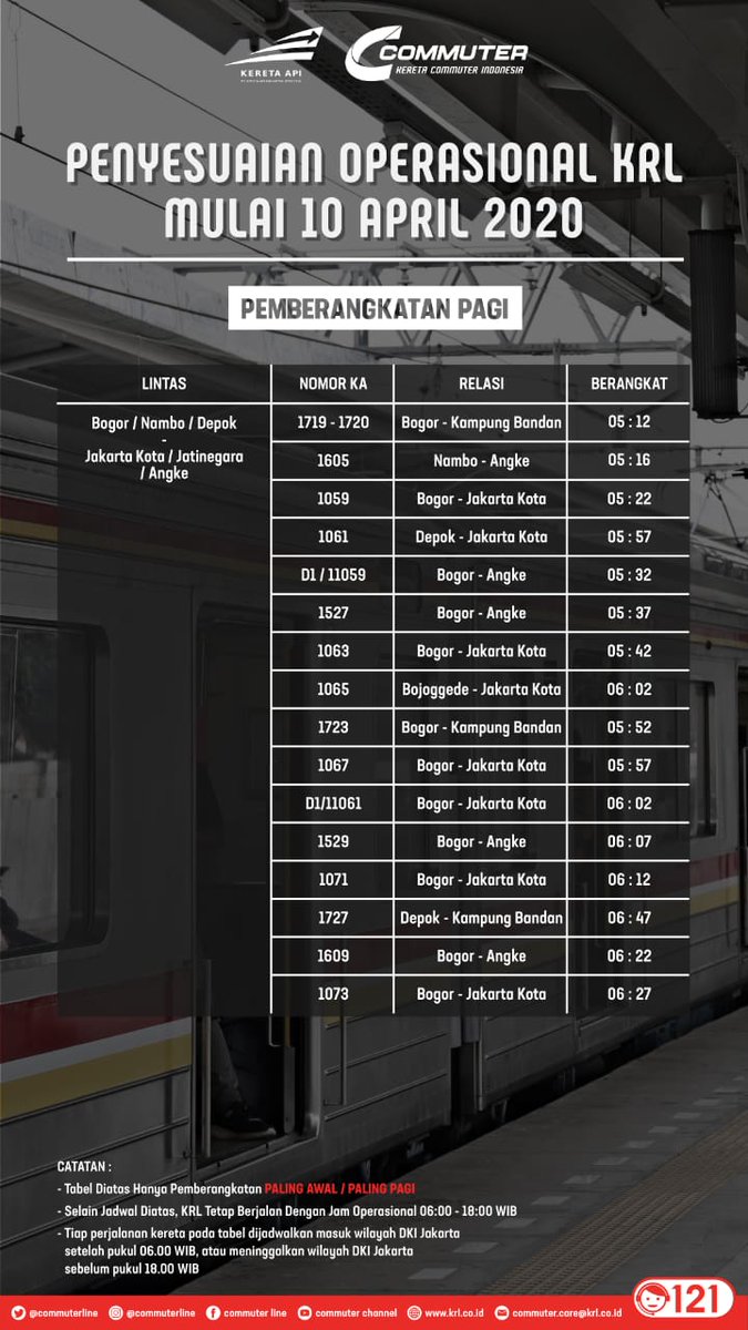 Kai Muter On Twitter Rute Cibitung Jakarta Kota Via Pasar Senen Saat Ini Tidak Tersedia Pemberangkatan Langsung Silakan Menggunakan Krl Bekasi Jakarta Kota Via Pasar Senen Untuk Sampai Di Sta Pasar Senen Rute Bekasi Jakarta