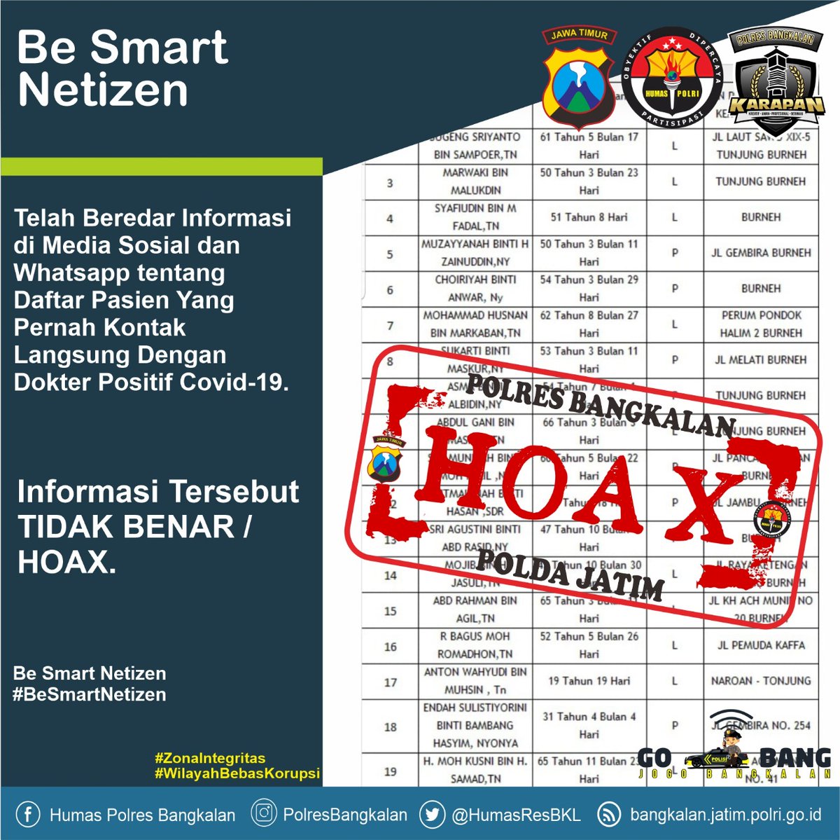KonangSek's tweet photo. INFORMASI HOAX
.
.
Telah Beredar Informasi di Media Sosial dan Whatsapp tentang Daftar Pasien Yang Pernah Kontak Langsung Dengan Dokter Positif COVID-19.
Informasi Tersebut TIDAK BENAR/HOAX.
#polresbangkalan
#humaspolresbangkalan
#BangkalanCegahCorona
#DiRumahAja https://t.co/0z2oCL7QyY