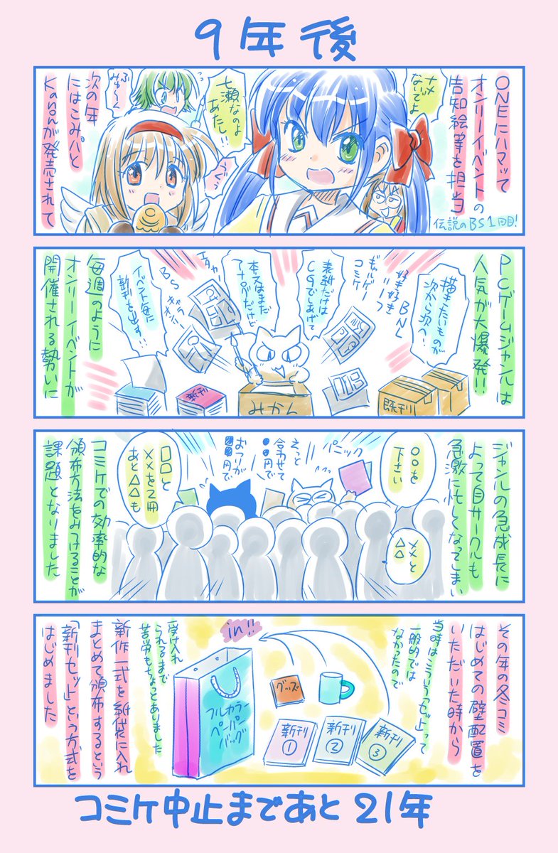 #がんばろう同人 #エアコミケ
「30年後にコミケ中止になる同人作家」   9年後

Leaf&Key作品が大盛り上がり!!
各オンリーイベントの勢いもすごかった🙌

振り返ってみるとこのとき以来、
コミケでは毎回欠かさずペーパーバッグ作ってきたなあ。

#エアコミケ準備室 #ネット超会議2020 #参加 