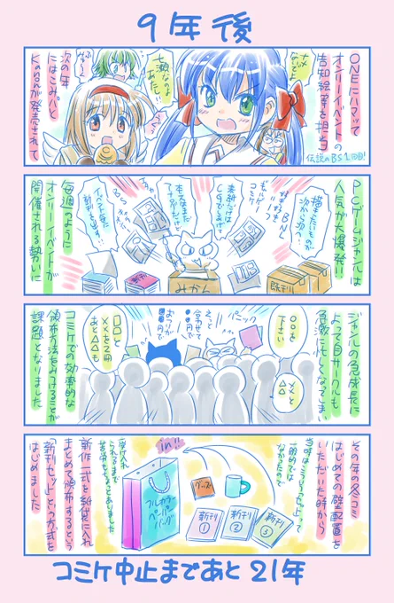 #がんばろう同人 #エアコミケ
「30年後にコミケ中止になる同人作家」   9年後

Leaf&Key作品が大盛り上がり!!
各オンリーイベントの勢いもすごかった🙌

振り返ってみるとこのとき以来、
コミケでは毎回欠かさずペーパーバッグ作ってきたなあ。

#エアコミケ準備室 #ネット超会議2020 #参加 