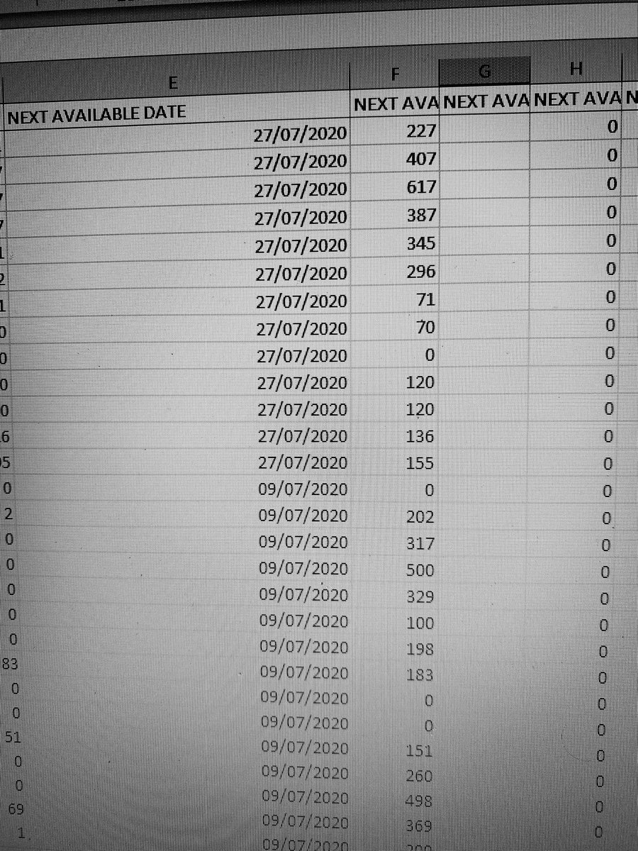 For all the dribbling goons here’s one of my clients import schedules. Most of these goods ordered Jan / Feb