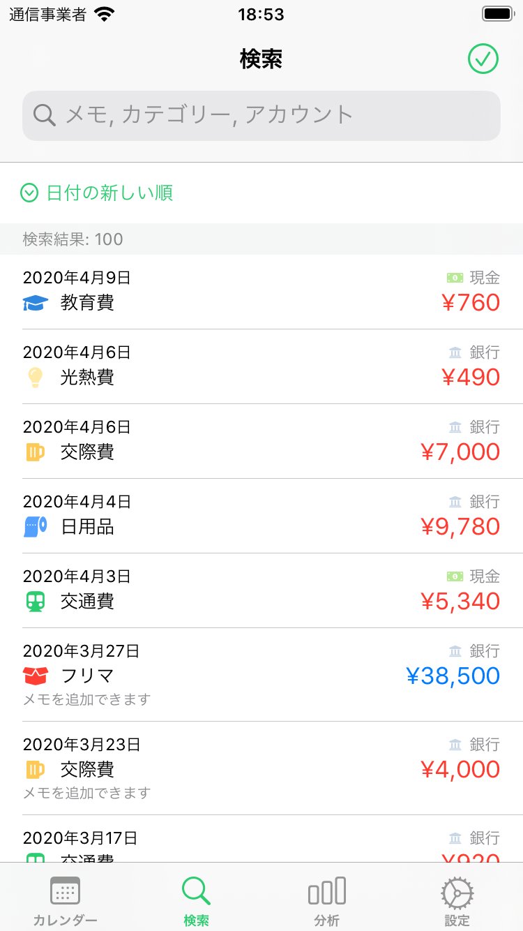 マネライズ 公式アカウント Monelyze Inc Twitter
