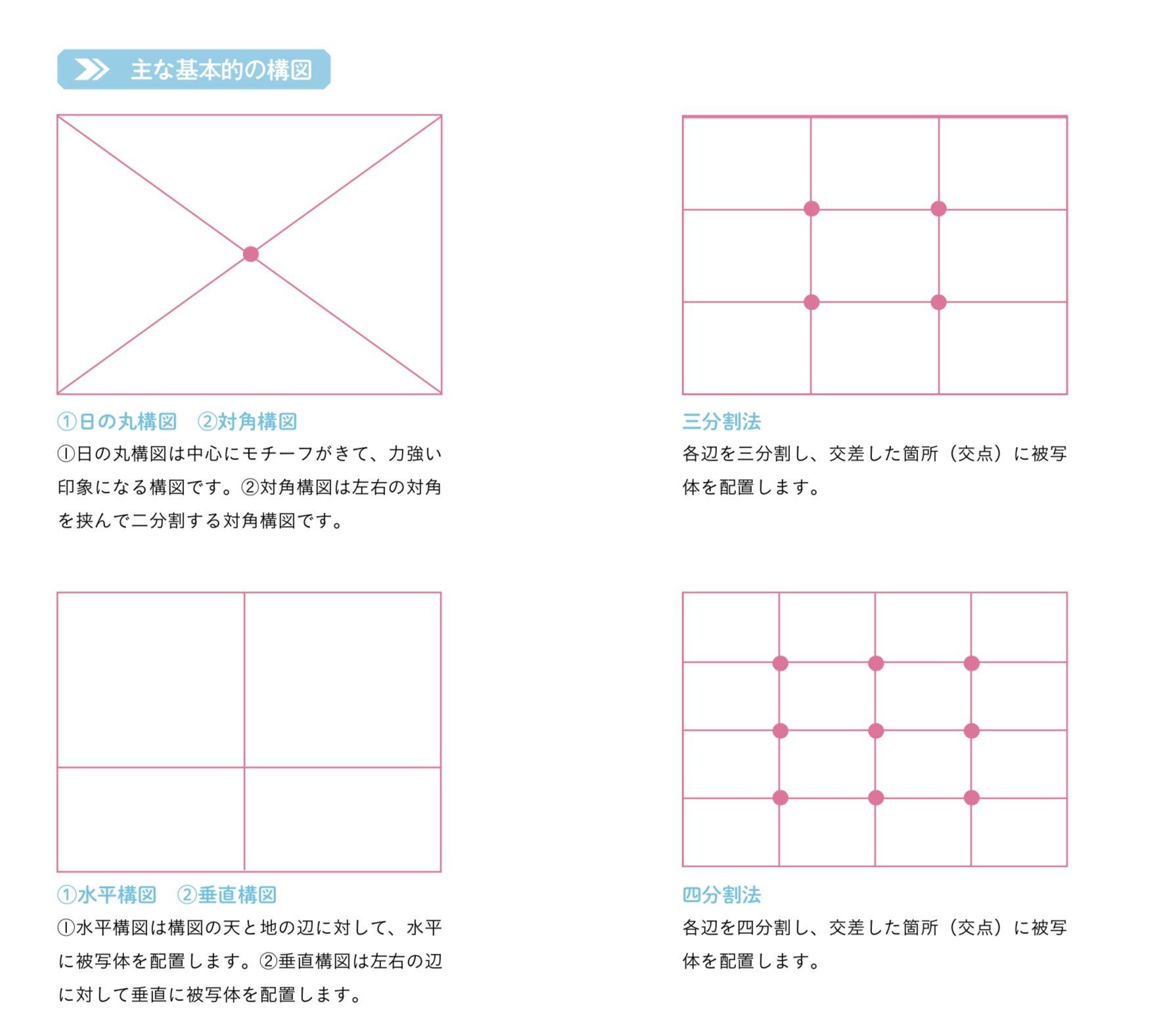 玄光社 超描けるシリーズ 在 Twitter 上 超描ネタ帳 絵を描くときや写真を撮るときの構図 には基本があります 基本を踏まえた上で オリジナリティのある構図を研究していきましょう キャラクターデッサン画力アップ講座 より T Co Jbhy3t41e9 超描
