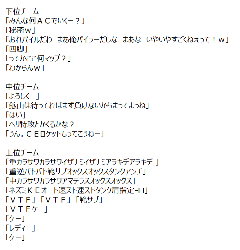 Twitter 上的 ネル マイセットを整理していたら アーマードコア廃人のコピペみたいになって草 Mhwi T Co Ixo6ittanc Twitter