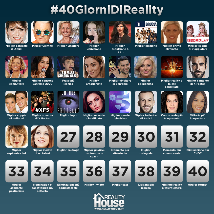 Reality_House's tweet photo. #40GiorniDiReality: il miglior inedito mai uscito da un talent? Quello di Nathalie a #XF4
Per il GIORNO #27 vi chiediamo di eleggere il miglior naufrago dell'#isola di sempre https://t.co/YmrSvdjCnj