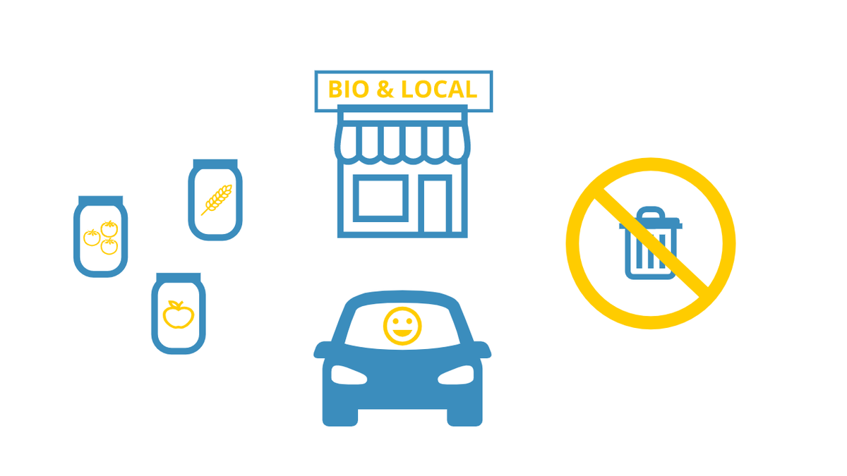 lesgoodnews's tweet photo. Forgez le #MondeApres avec des solutions du #MondeMaintenant. Découvrez le #Drive #ZeroDechet avec #ZeDrive https://t.co/0NFhpUPmpB https://t.co/KJ7CYQv8Xl