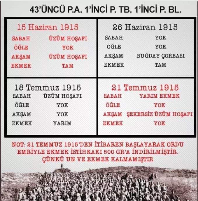 Şimdi biz bu vatanı nekadar hakediyoruz ?