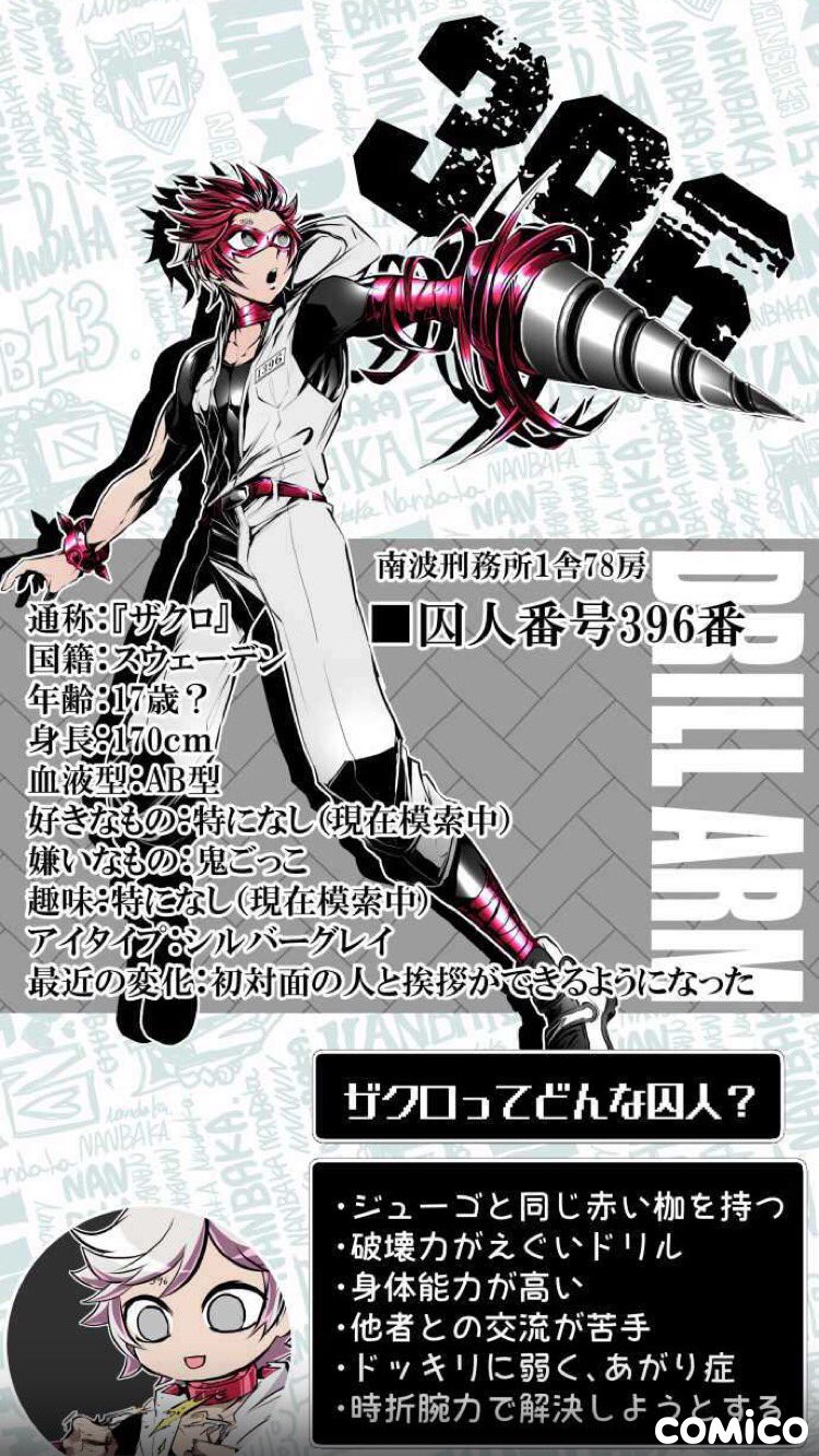 双又翔 ナンバカ第5部連載中 Newキャラクター紹介 T Co Khjotvipvx から 囚人番号 396番 ザクロ 左 初登場 第3部 195話 どうも お邪魔します 囚人番号 1111番 一角 右 初登場 第3部 194話 甘い戦は犬も