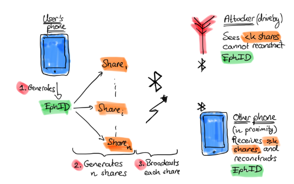 Ver imagen en Twitter