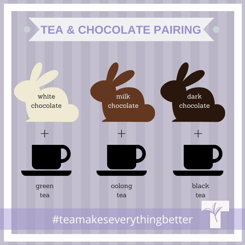 Tea and chocolate are a delicious idea for today's visit from the Easter Bunny. #springharvesttea #teanerds #springtea #BrewCrew #TeaMakesEverythingBetter