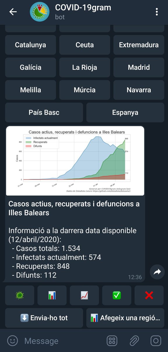 Antònia Tugores tweet media