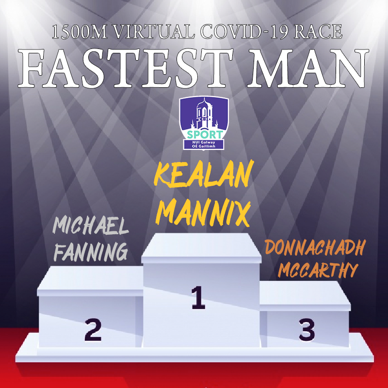 unigalwaysport's tweet photo. Results from todays 1500m COVID-19 Zoom Rowing Race 🚣
Overall 5 clubs participated
@NUIGRowing
@ULimsport
@ShandonBoatClub
The Bish
The Jes
Well done to all the crews who took part ! #RowFromHome
@gbfmsports @nuigalway @RowingIreland https://t.co/HSoakBisPb