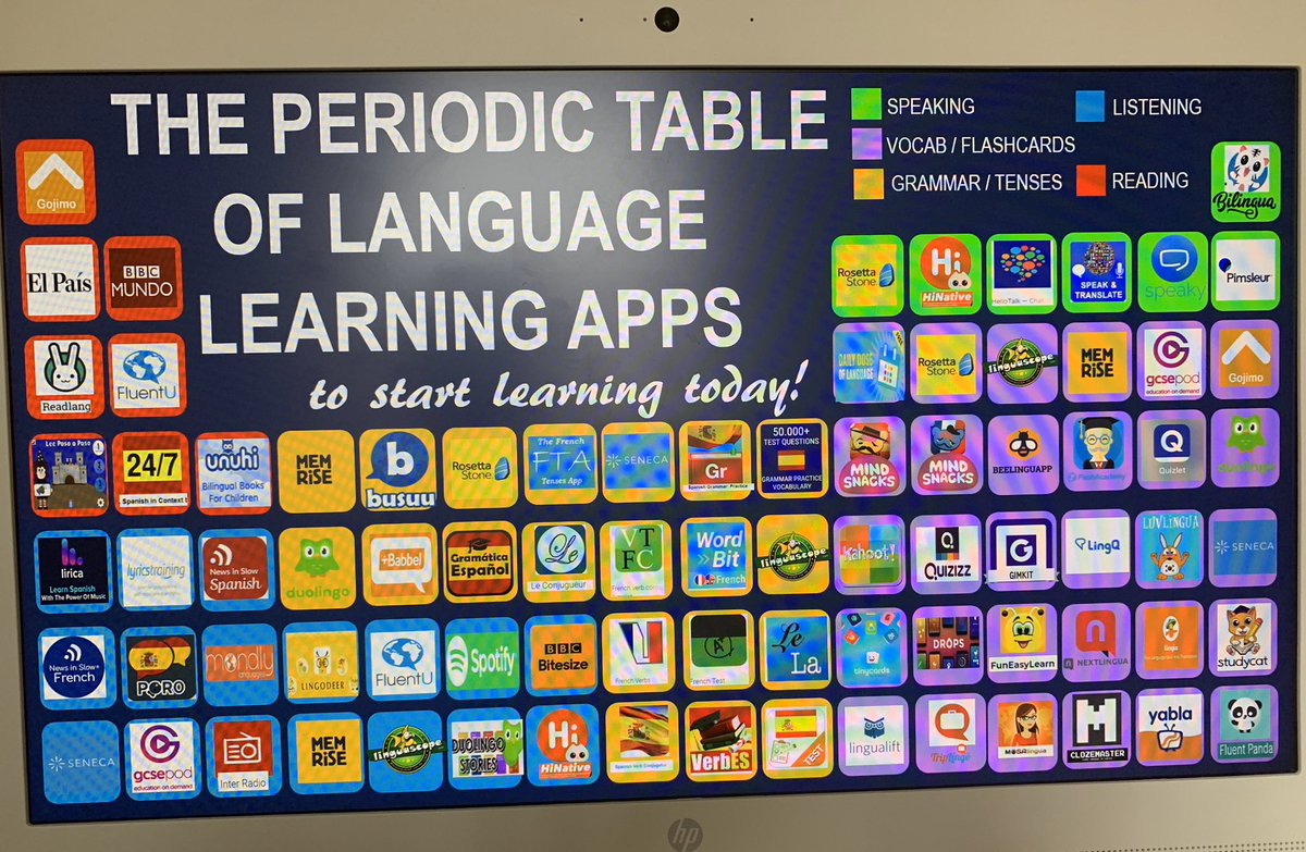 Today’s resource for students <a href="/WyedeanSchool/">Wyedean School & Sixth form centre</a> - check out these apps (we already use quite a few!)! Inspired by <a href="/ICTEvangelist/">Mark Anderson</a> The Periodic Table of Language Learning Apps - LOTS of apps to help with grammar, vocab, reading, listening &amp; speaking skills! #mfltwitterati 🇪🇸🇫🇷