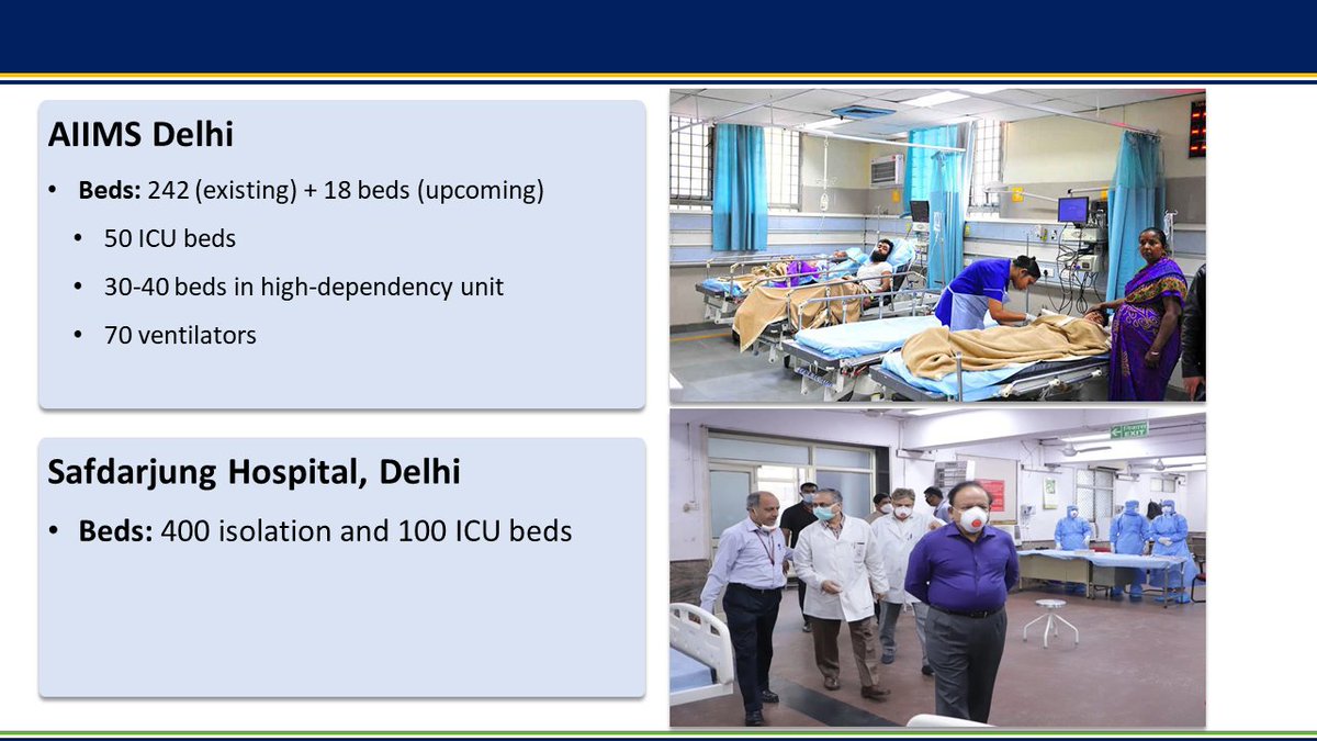  #AIIMS Delhi has around 250 beds, including 70 ventilator beds. Safdarjung Hospital, Delhi has around 400 beds, where an entire block has been dedicated to treatment of  #COVID19, functioning like a dedicated  #COVIDHospital -  @MoHFW_INDIA  #IndiaFightsCorona