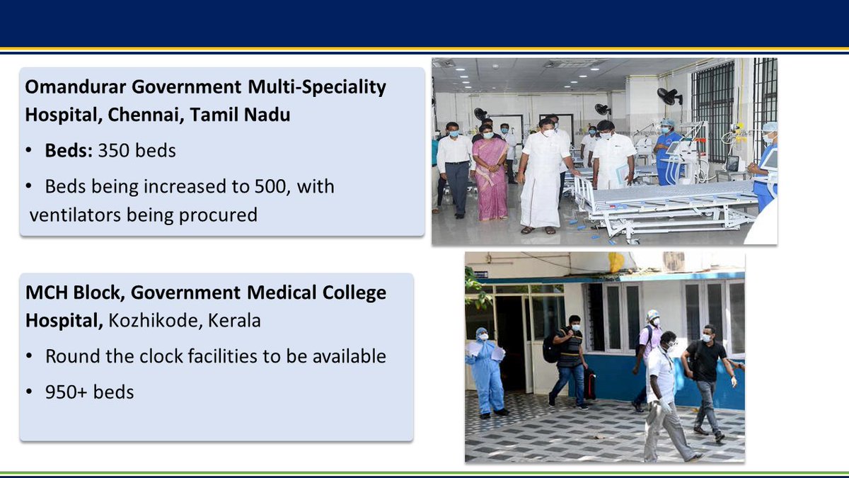 Here is a snapshot of various dedicated  #COVIDHospitals across various states, as presented by Joint Secretary,  @MoHFW_INDIA. A Special Medical Officer is being appointed for every dedicated hospital. Required equipment is being ensured in coordination with states -  @MoHFW_INDIA