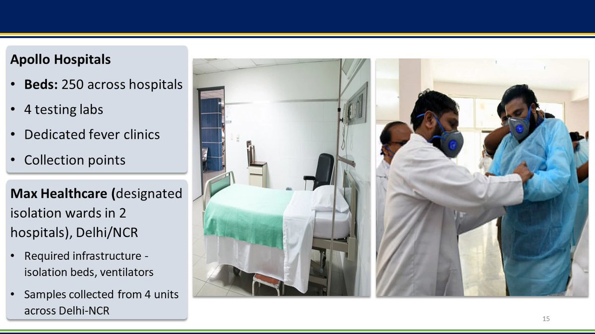 Private sector too is being involved and dedicated  #COVIDHospitals are being set up in the private sector too - JS,  @MoHFW_INDIA   #IndiaFightsCorona