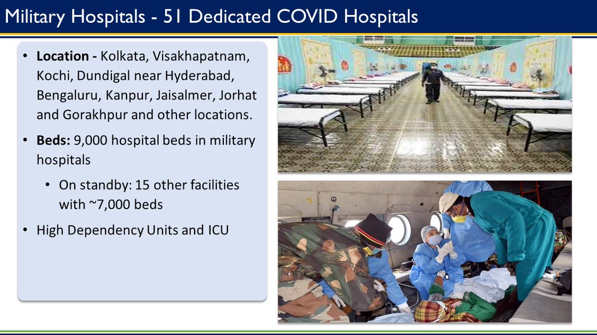 9,000  #COVID19 beds have been identified in military hospitals, with capability to augment this by 7,000 - JS,  @MoHFW_INDIA on setting up of dedicated  #COVIDHospitals across the country  #IndiaFightsCorona