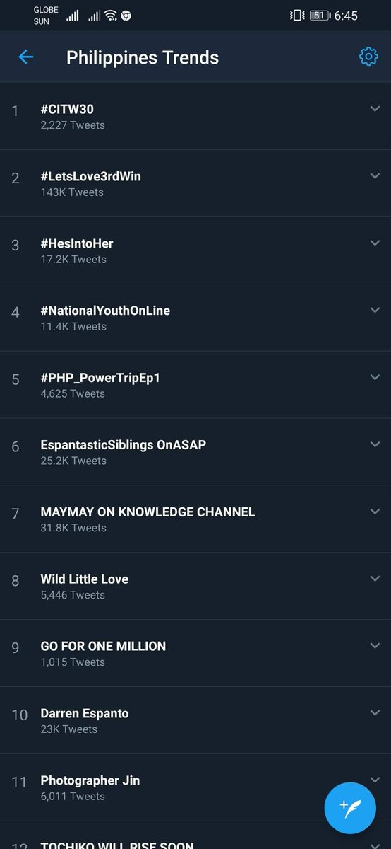 xxivchrls's tweet image. Nakauwe na po ako. 😇

@_PHPMusic | #PHPMusic

#PHP_PowerTripEP1
youtu.be/D-2v-pyH0Pc