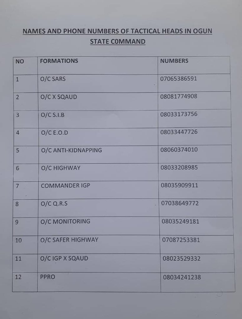 sfojoemmanuela's tweet photo. Below are the telephone numbers of area commanders, DPOS and Tactical team leaders of Ogun State Police Command. Any of them can be reached in case of any distress.

Cc: @iSlimfit @toluogunlesi https://t.co/RSGDZ65ilW