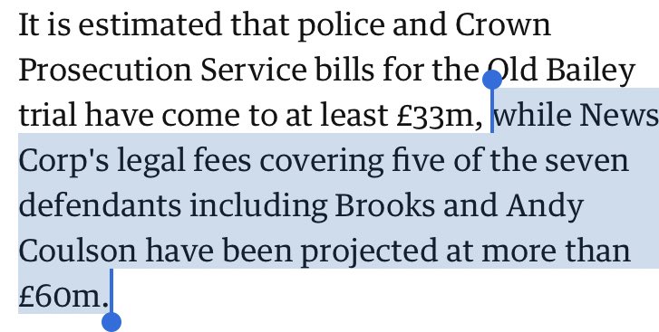 9. Well we know that The Sun’s publisher News Corp thought it reasonable to pay £60m in private fees to defend five journalists accused and acquitted of phone hacking.That’s an average of £12m each, and nobody was accused of causing loss of life.  https://www.theguardian.com/uk-news/2014/jun/25/phonr-hacking-trial-legal-costs-rebekah-brooks