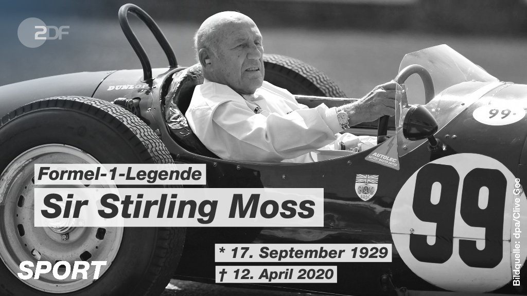 Die britische Motorsport-Legende Sir Stirling #Moss ist am Ostersonntag im Alter von 90 Jahren verstorben. Moss gilt vielen als der beste Fahrer der Formel 1, der nie Weltmeister wurde. Viermal war er WM-Zweiter, dreimal Dritter, 16 Grand-Prix-Erfolge konnte er verbuchen.