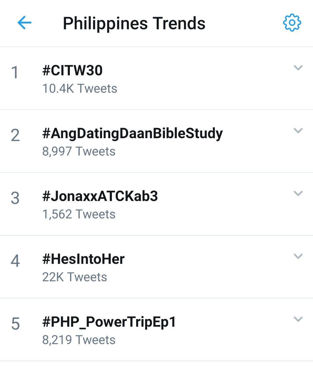 PHParchive's tweet image. #PHP_PowerTripEp1 is again at no.5 in Philippine Trends.