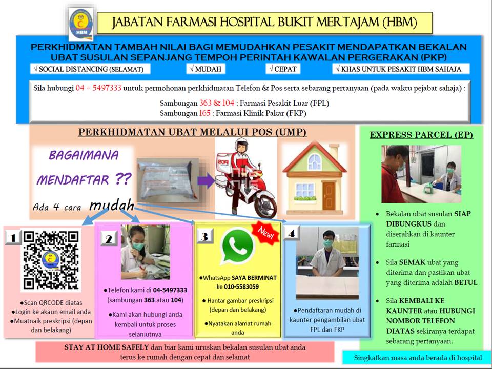 Alamat Hospital Bukit Mertajam / Hutan Lipur Bukit Mertajam Jabatan