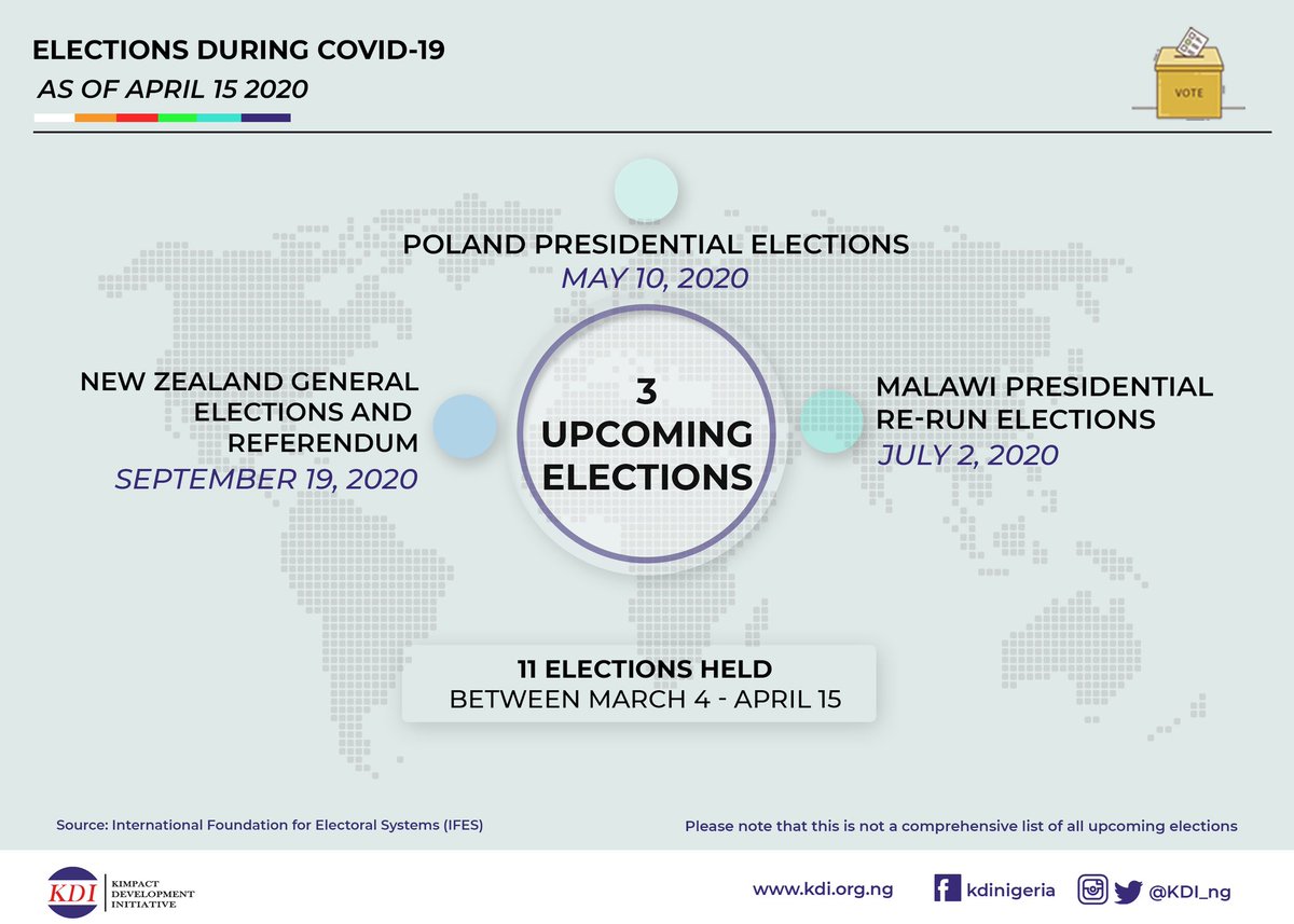Kimpact_Global's tweet photo. Indelible ink and other voting alternatives can be used safety during the #Covid19 #pandemics.
#11Countries have gone to polls between March 4, 2020 to April 15, 2020. However, mitigating measures were taken. 
#DemocracynCOVID19 #COVID19xDemocracy
1/5 https://t.co/6F1GYMKlzz