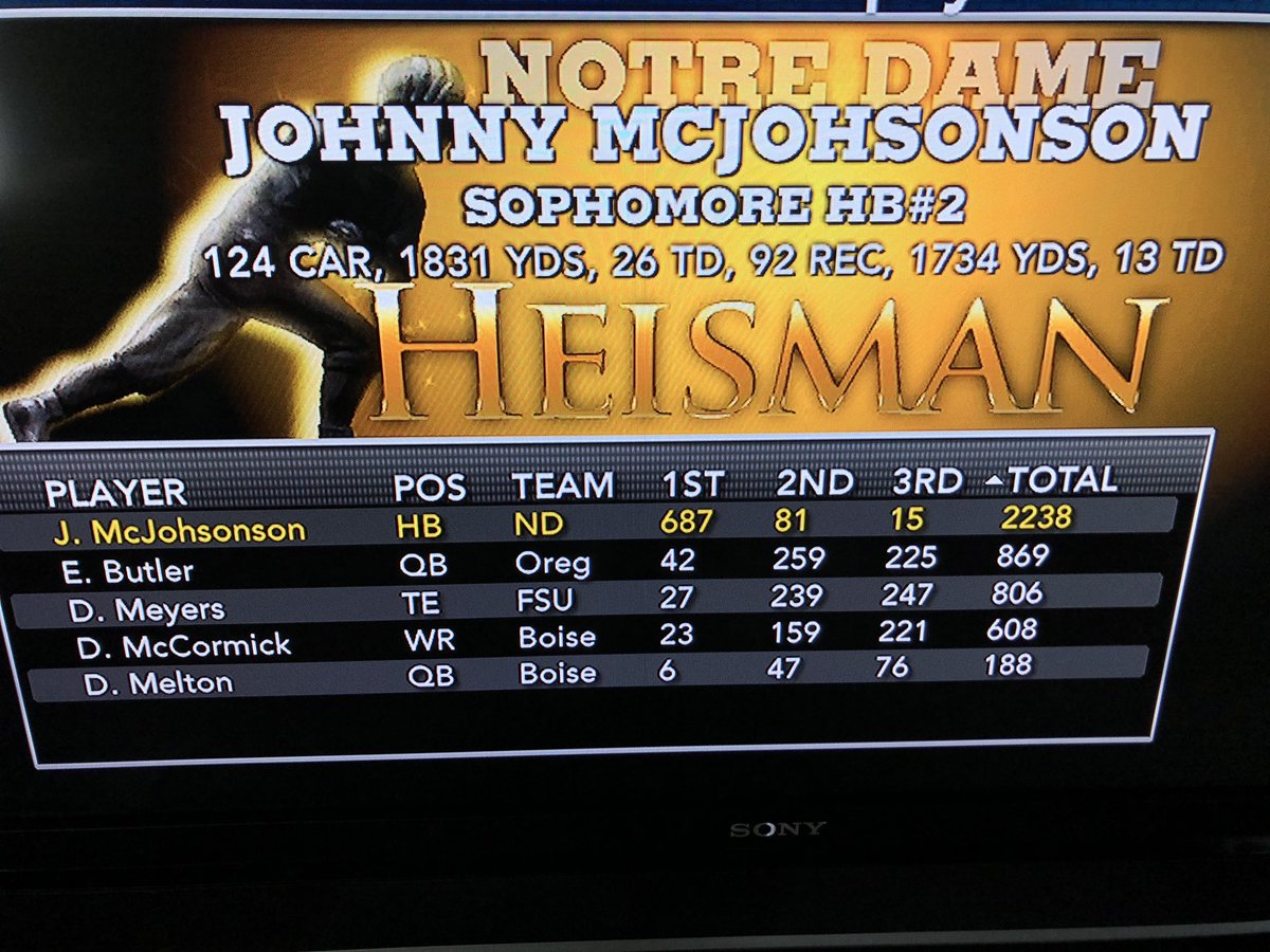 mcjohnsonson3's tweet photo. Thank you to everyone who made this possible, especially my coaches and teammates #CallGod #GodsTeam #GoIrish @NDFootball @BarstoolIrish @NotreDame https://t.co/Le8cWH3WI5