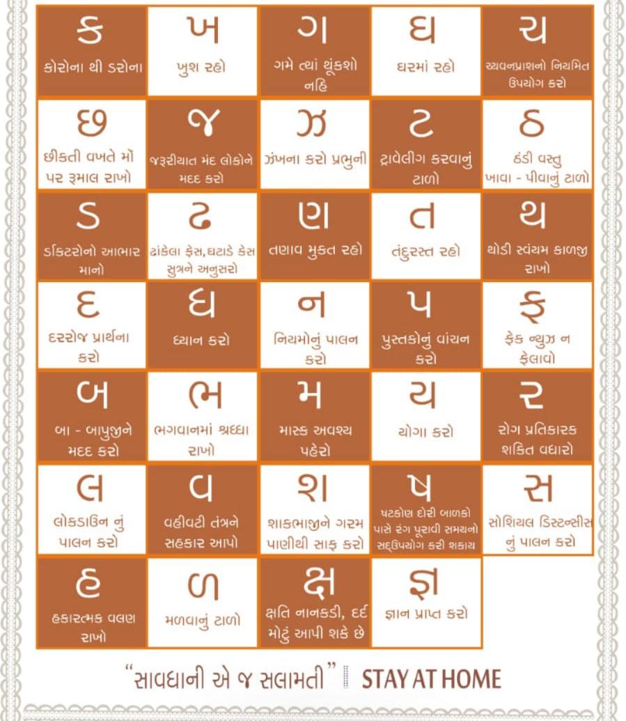 arjun_kakkad's tweet photo. #StayHome #IndiaFightsCorona @PMOIndia @narendramodi @vijayrupanibjp @smartcityrajkot 

કક્કા મા જીવન જીવવા ના સૂત્રો...

Stay Safe... Support Our Nation Jai Hind...🇮🇳 https://t.co/X9lVz6rSs4