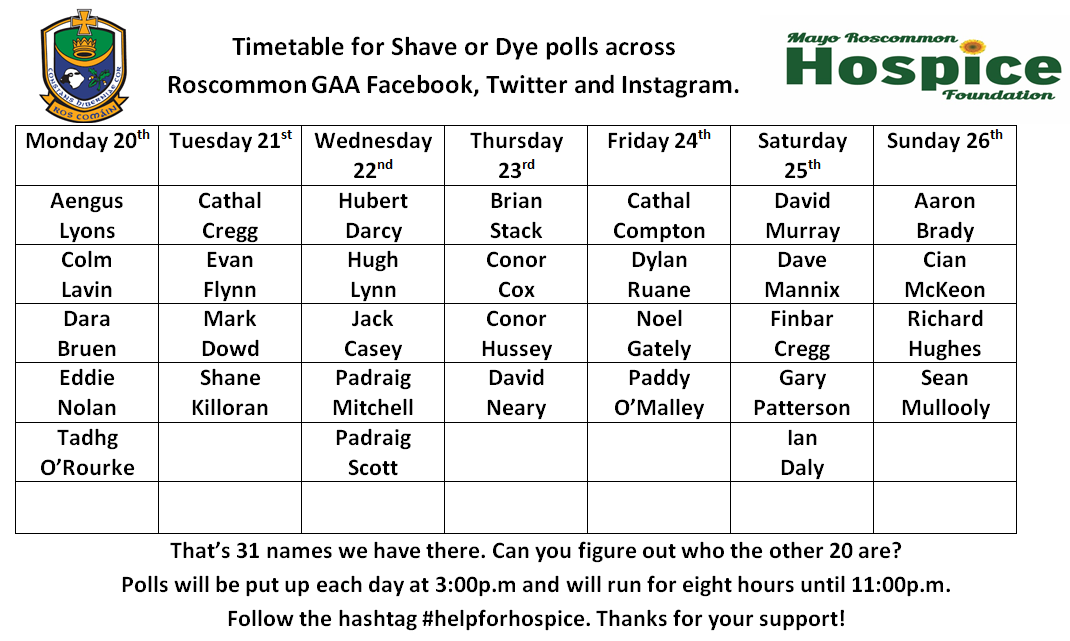 Roscommon GAA tweet media