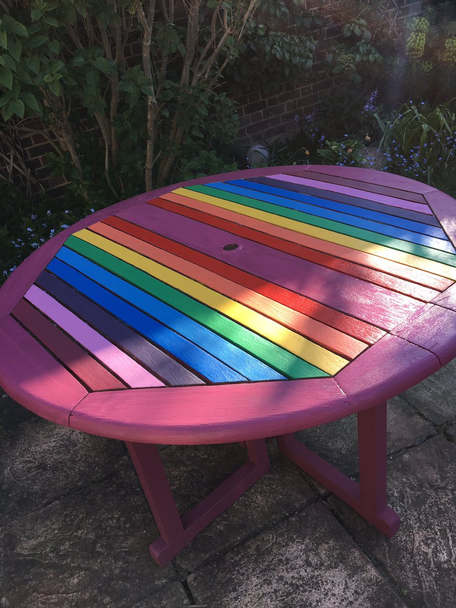 LinaHound's tweet photo. You give my human a Sunday off and this happens! 🌈 🐾👣 #upcycled #asnew #vicarholiday #StayHomeSaveLives https://t.co/2IaP5z2rSz