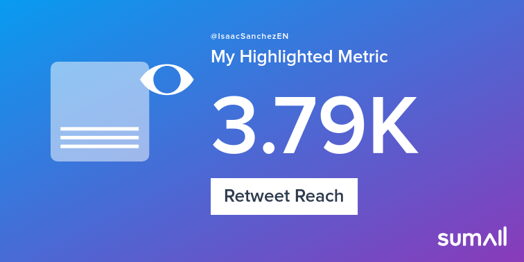 IsaacSanchezEN's tweet photo. My week on Twitter 🎉: 5 Likes, 3 Retweets, 3.79K Retweet Reach. See yours with https://t.co/W6cKLhdh9w https://t.co/5hxNx43rNz